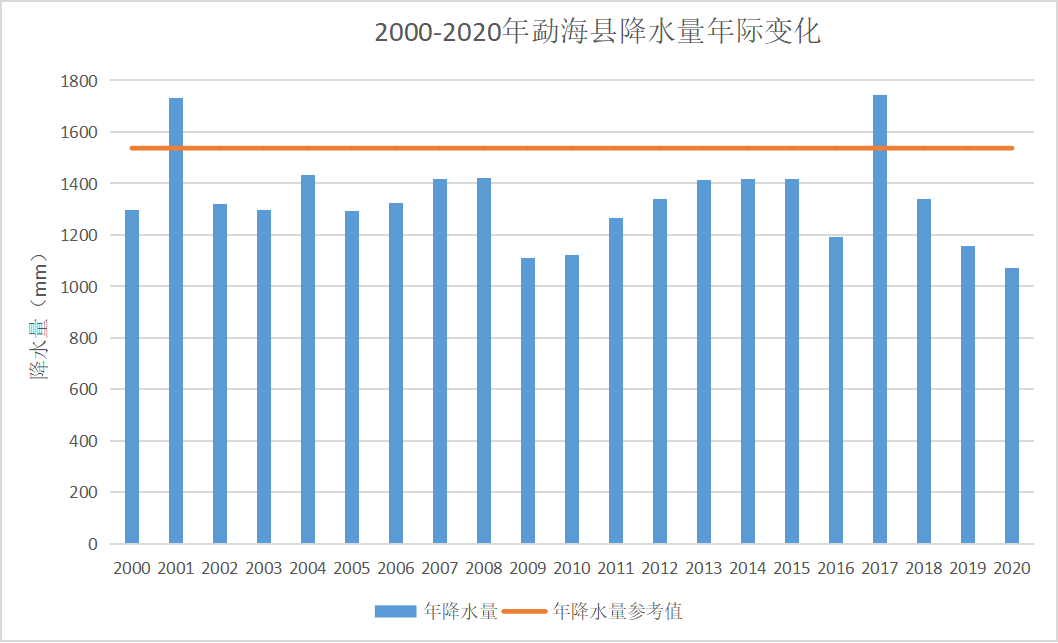 微信图片_20221012110800.png