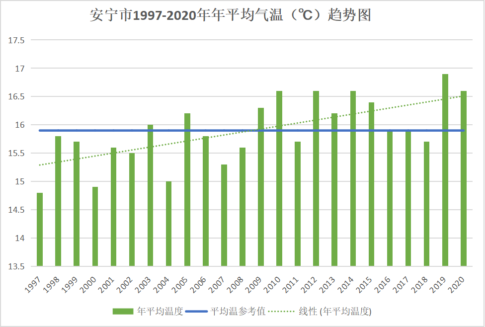 微信图片_20221012111112.png